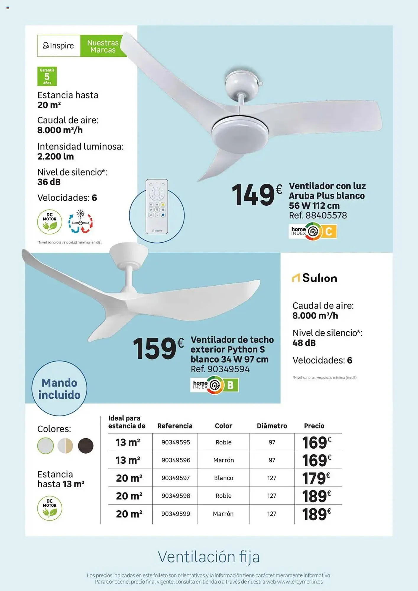 Catálogo de Folleto Leroy Merlin 22 de julio al 25 de agosto 2025 - Página 133