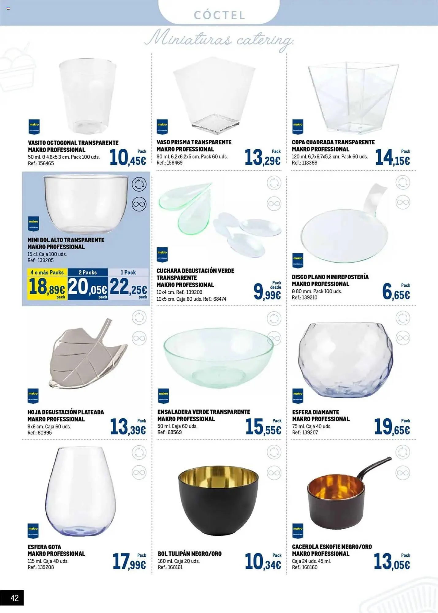 Catálogo de Folleto Makro 20 de mayo al 1 de junio 2025 - Página 42