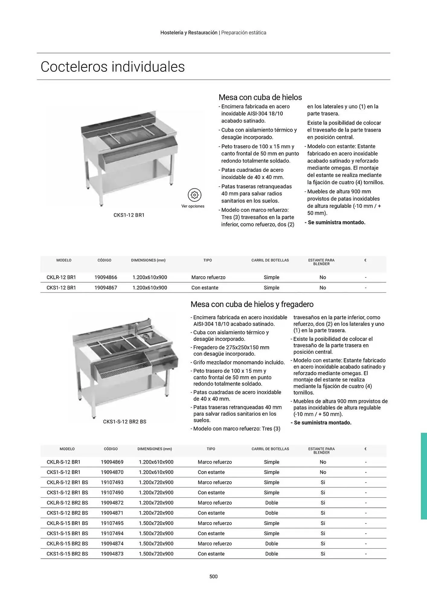 Catálogo de Folleto Fagor 3 de marzo al 1 de enero 2026 - Página 501