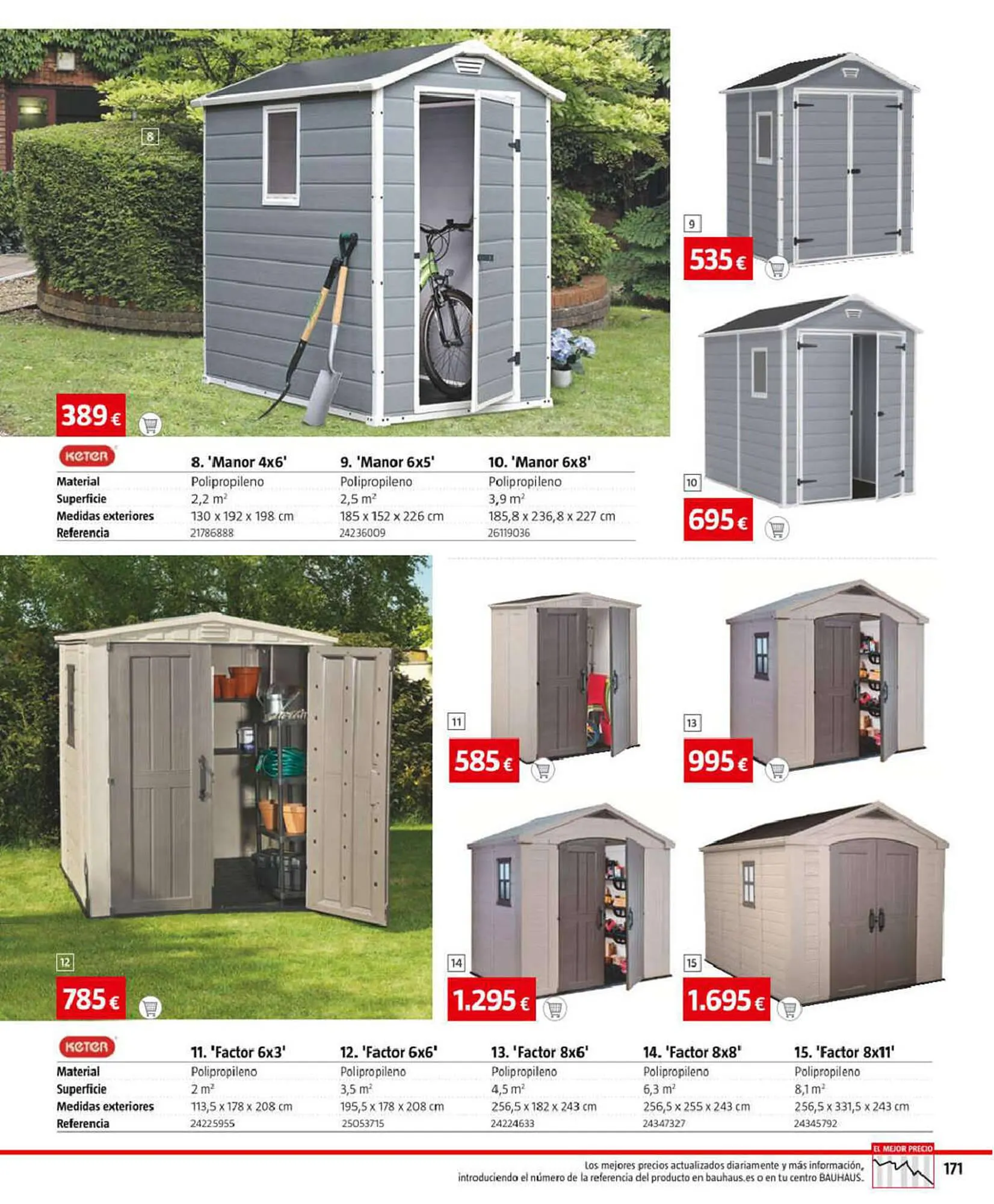 Catálogo de Folleto Bauhaus 7 de marzo al 15 de agosto 2023 - Página 171