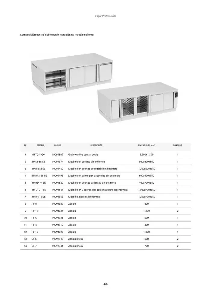 Catálogo de Catálogo Hostelería y Restauración 3 de marzo al 3 de junio 2025 - Página 496