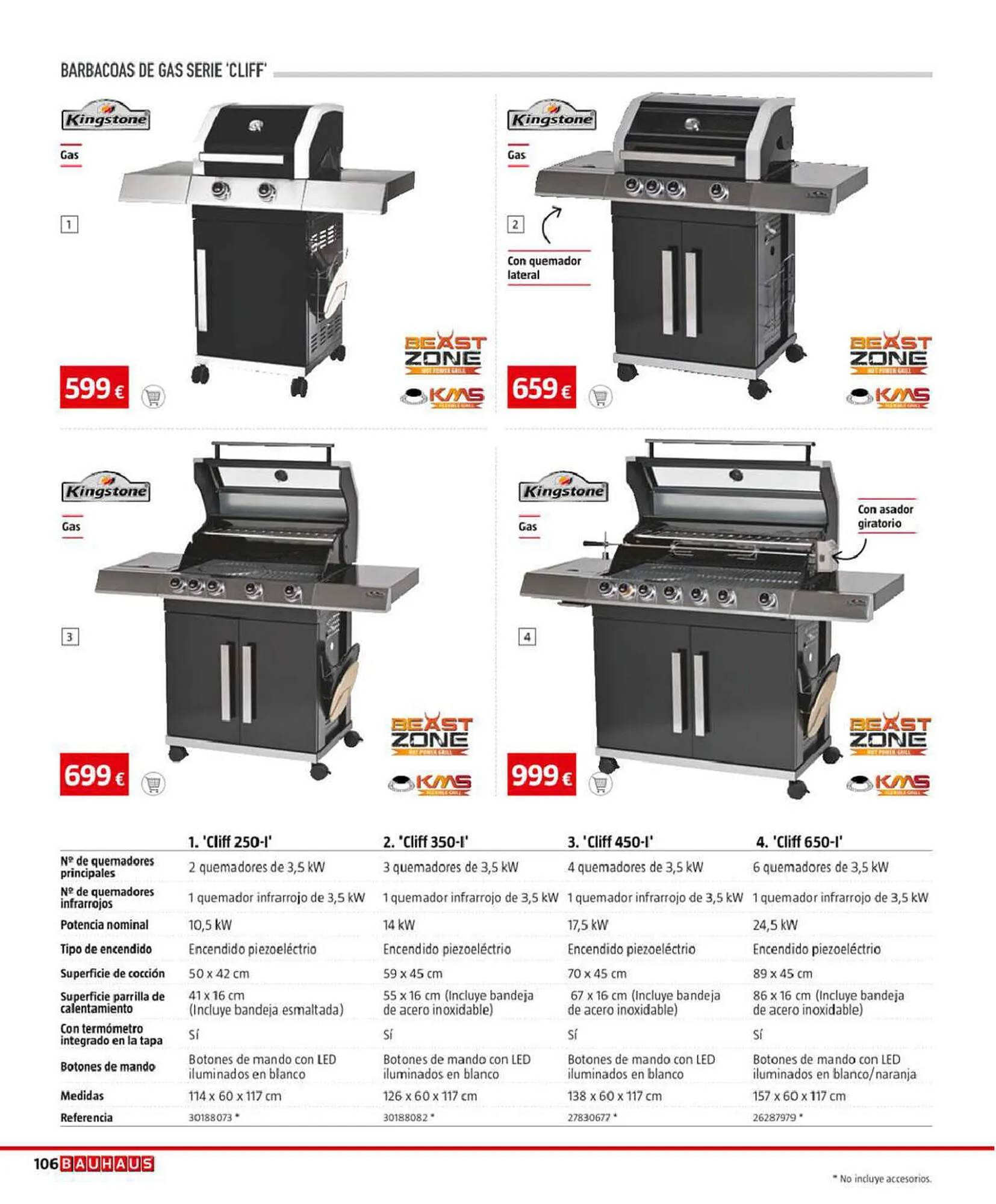 Catálogo de Folleto Bauhaus 7 de marzo al 15 de agosto 2023 - Página 106