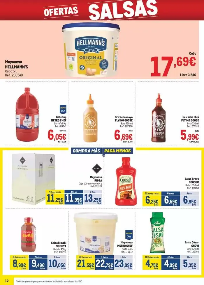 Catálogo de Makro Precios Norte 5 de mayo al 1 de junio 2025 - Página 12