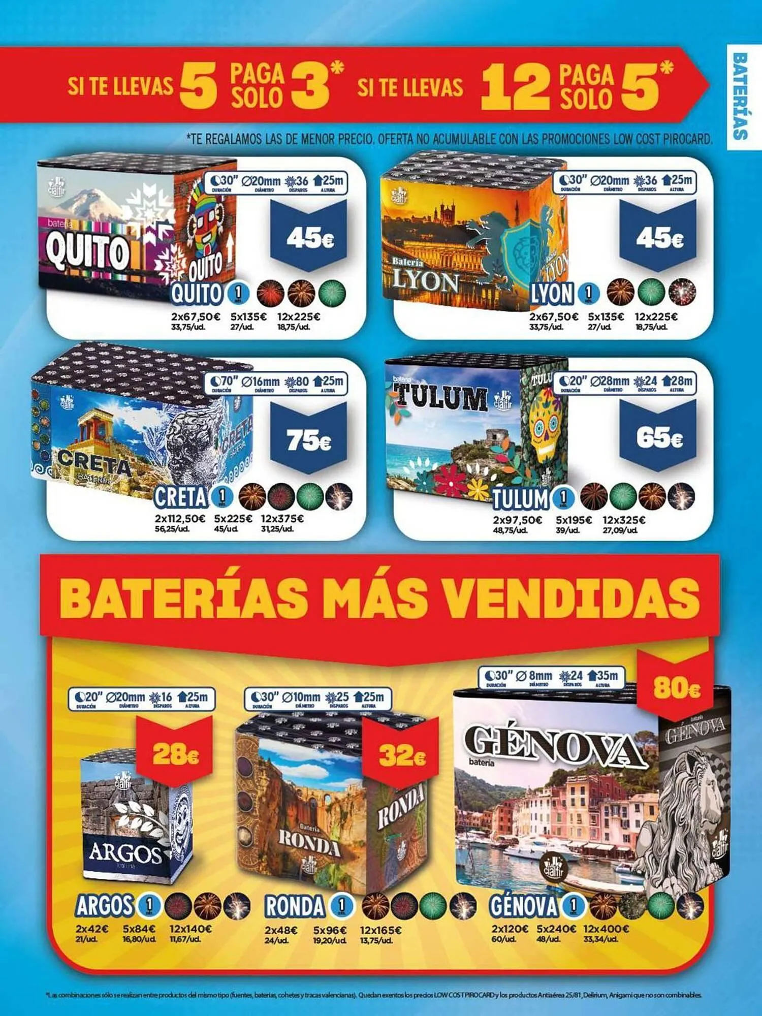 Catálogo de Catálogo La Traca 1 de diciembre al 2 de enero 2026 - Página 25