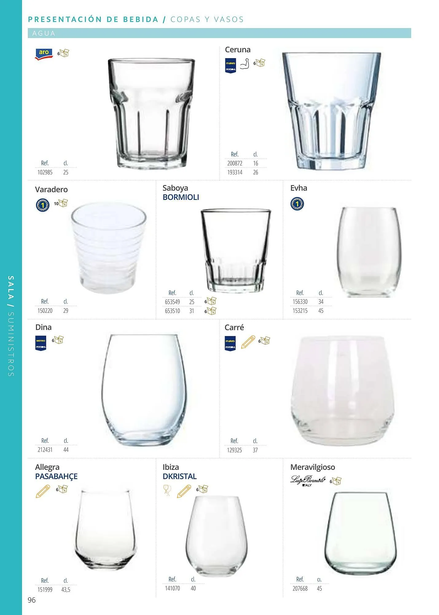 Catálogo de Folleto Makro 6 de enero al 1 de enero 2026 - Página 96