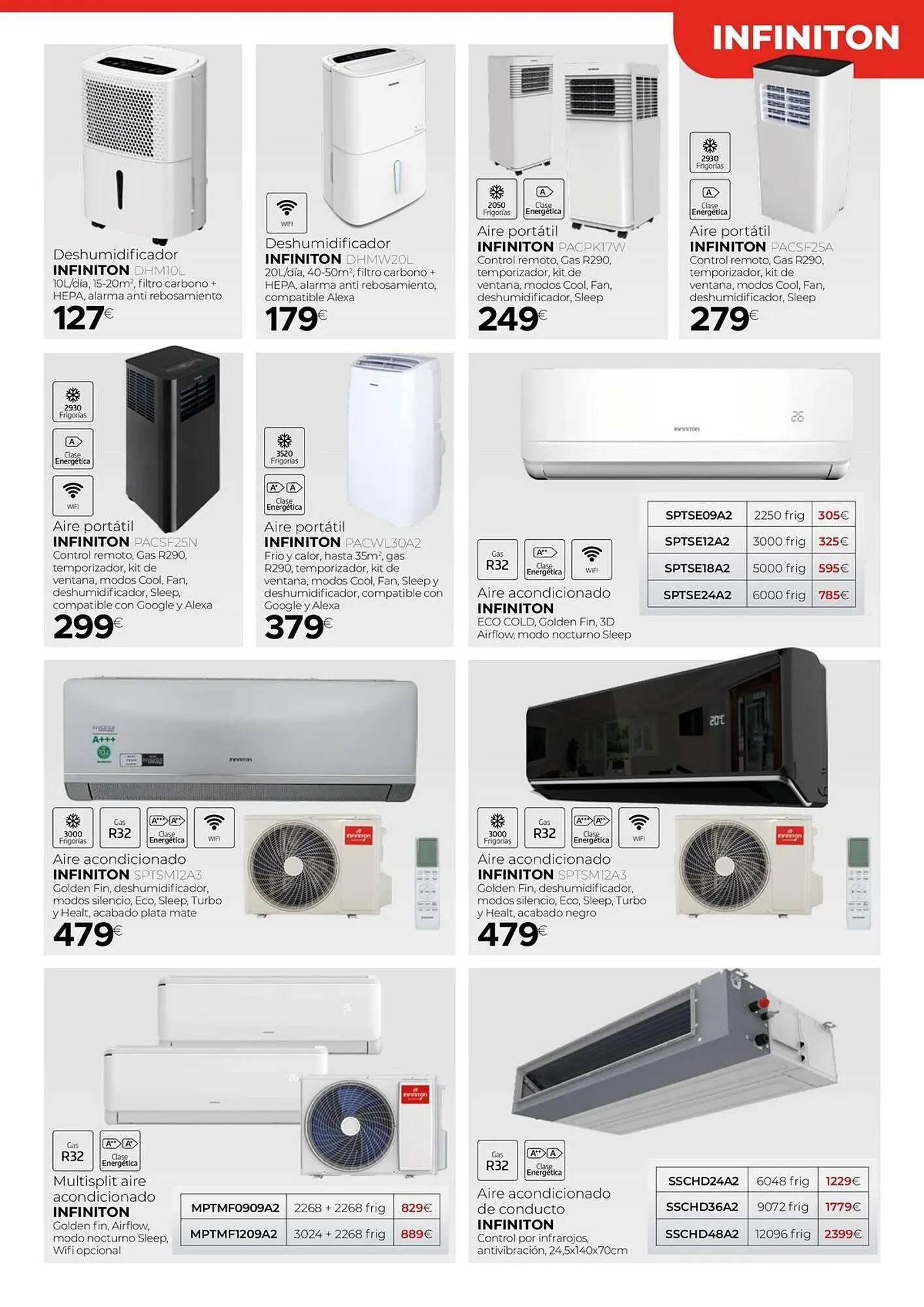 Catálogo de Catálogo Tien 21 1 de marzo al 31 de marzo 2026 - Página 7