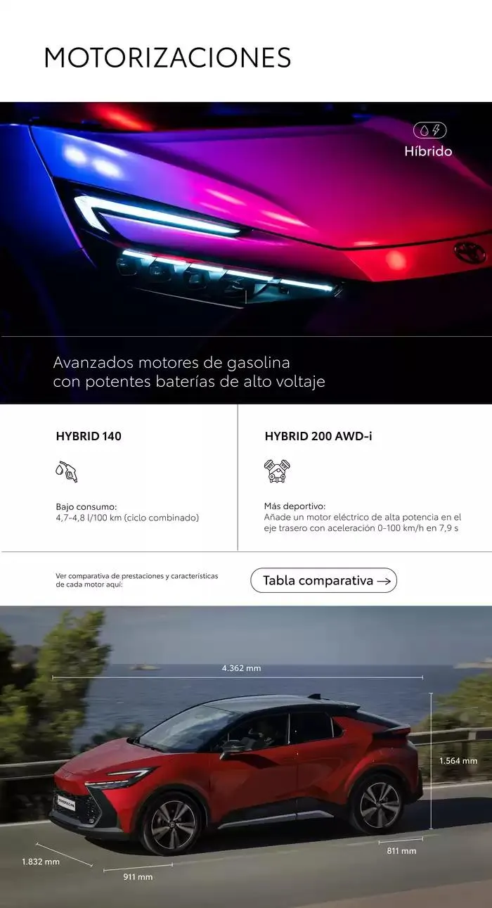 Catálogo de Catálogo Toyota C-HR Hybrid 31 de enero al 31 de enero 2026 - Página 6