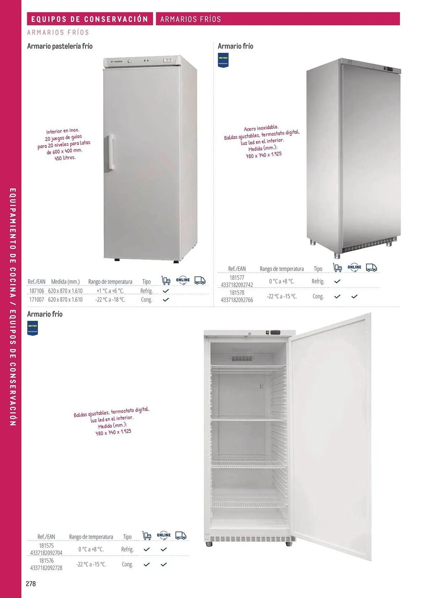 Catálogo de Catálogo Makro 6 de marzo al 31 de diciembre 2026 - Página 278