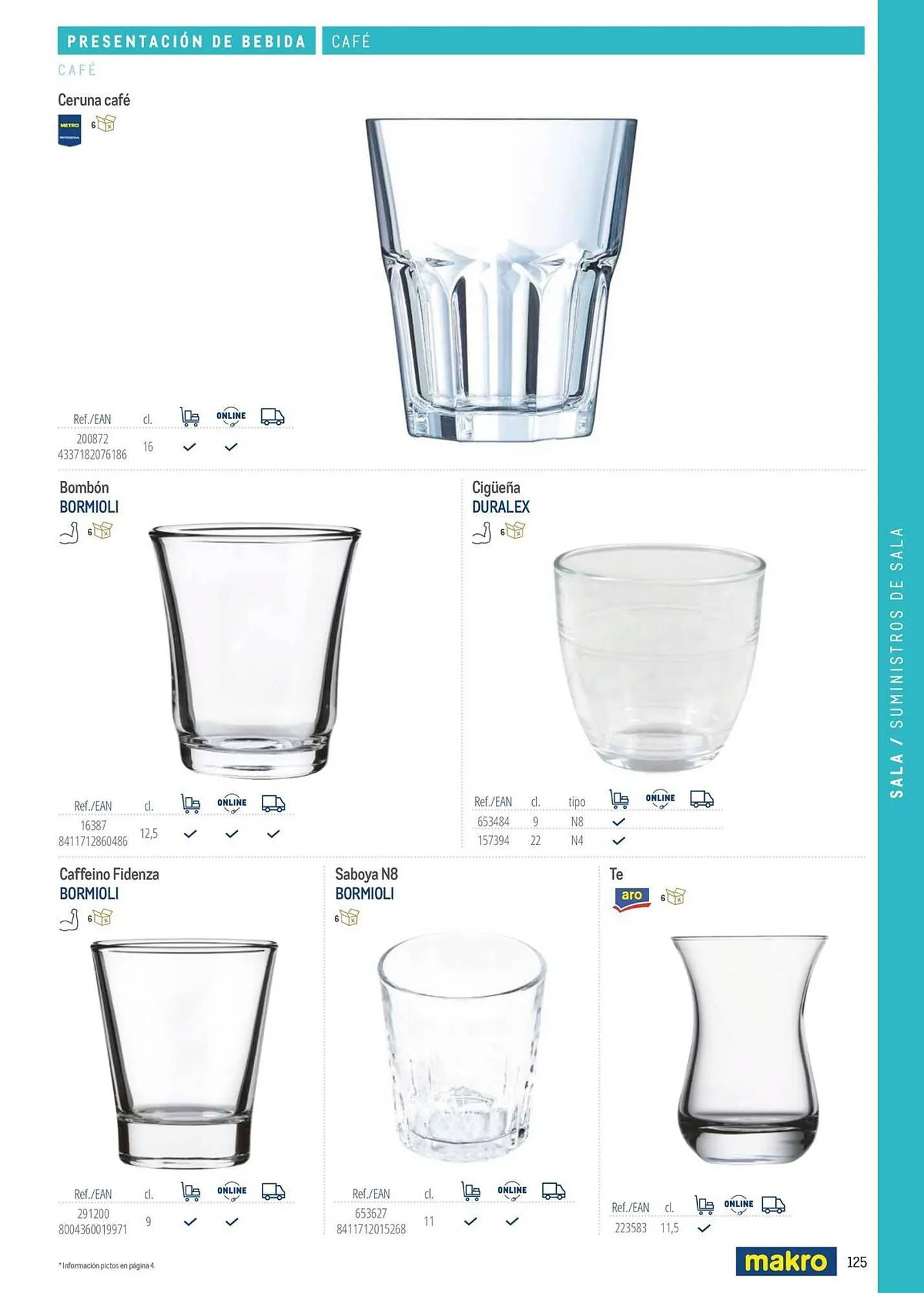 Catálogo de Catálogo Makro 6 de marzo al 31 de diciembre 2026 - Página 125