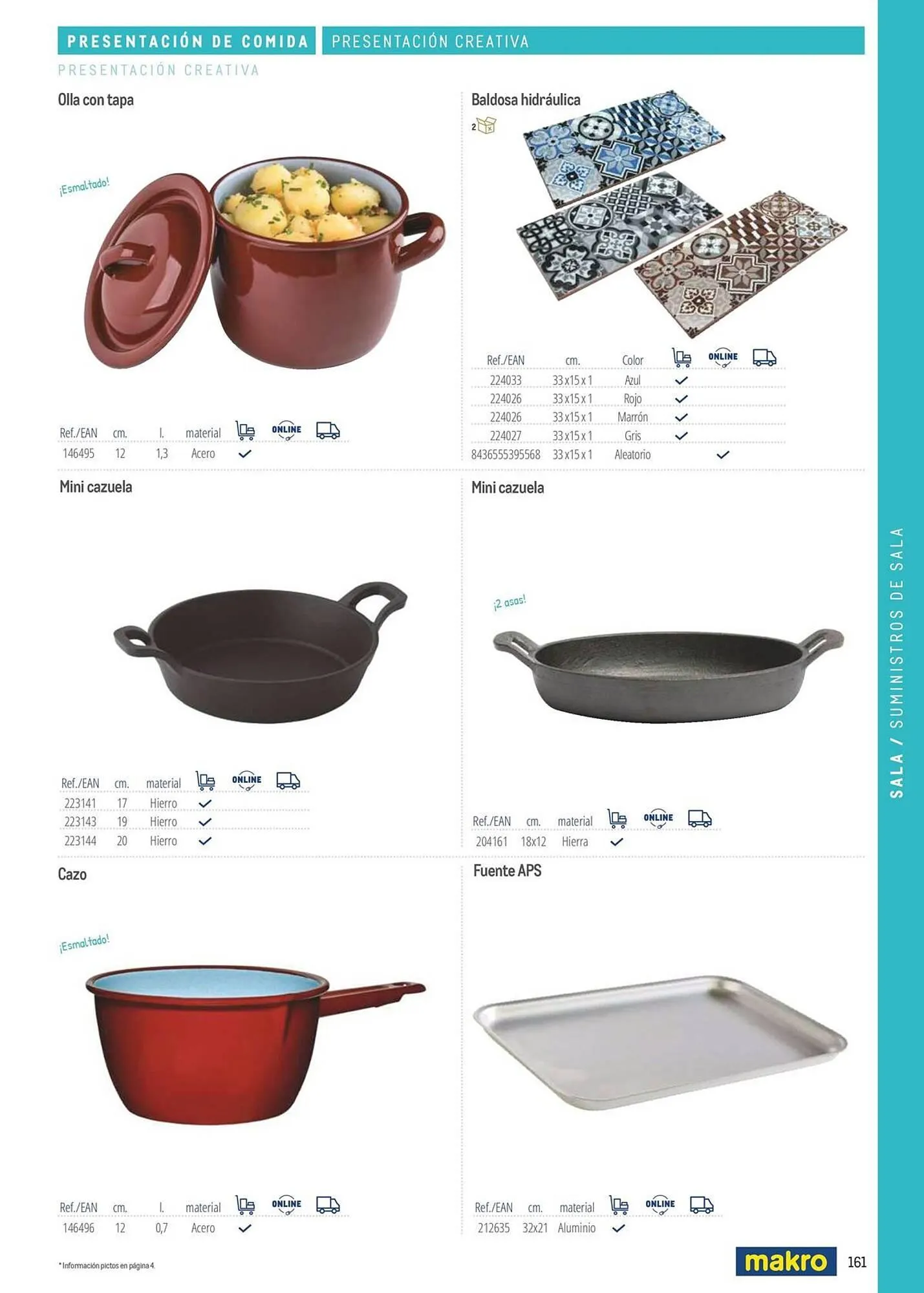 Catálogo de Catálogo Makro 6 de marzo al 31 de diciembre 2026 - Página 161