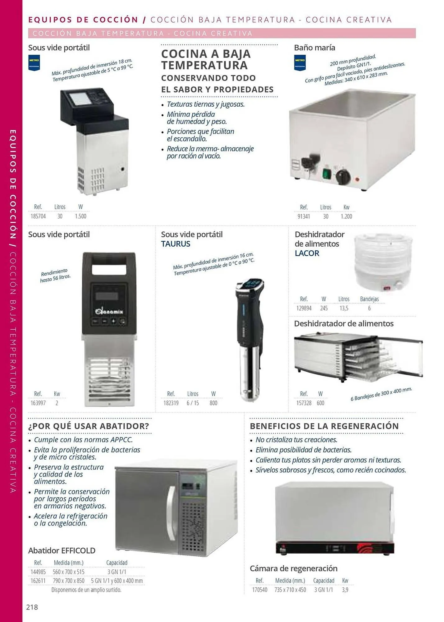 Catálogo de Folleto Makro 12 de junio al 31 de diciembre 2025 - Página 218