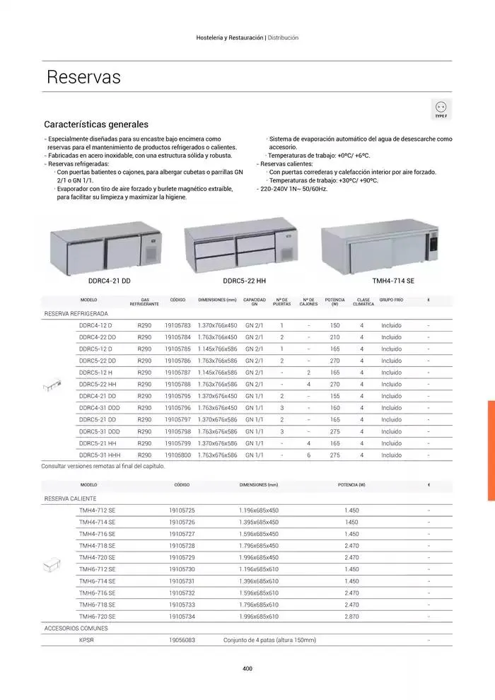 Catálogo de Catálogo Hostelería y Restauración 3 de marzo al 3 de junio 2025 - Página 401