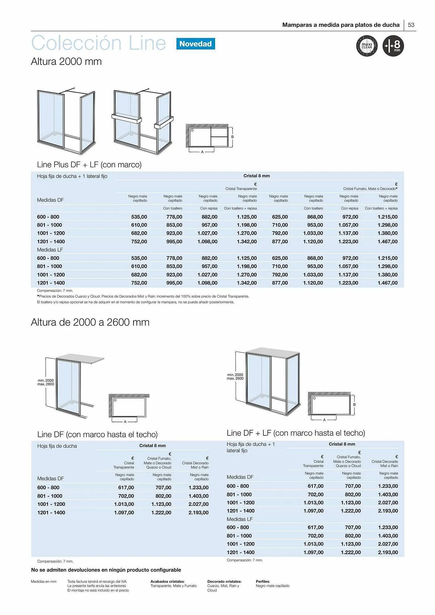 Catálogo de Folleto Manau 26 de enero al 31 de diciembre 2023 - Página 55