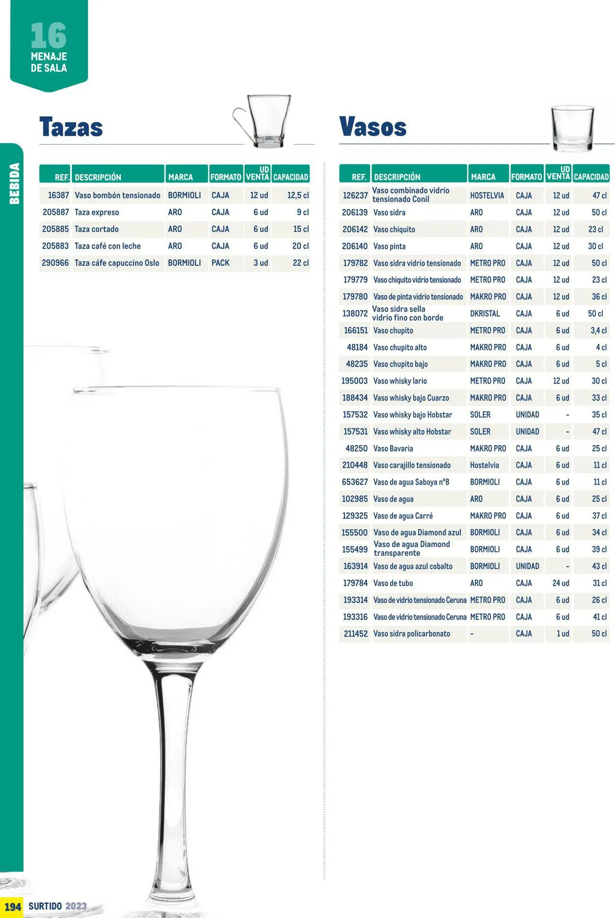 Catálogo de Makro Oferta actual 7 de julio al 31 de diciembre 2023 - Página 194