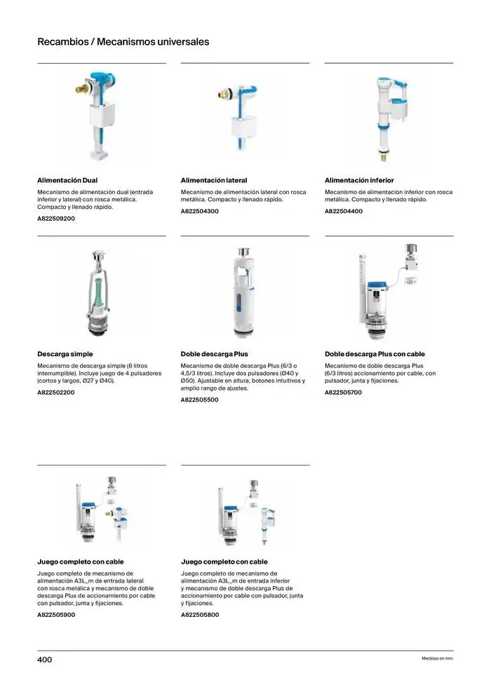 Catálogo de Colecciones de Baño, Muebles y Accesorios 9 de enero al 31 de diciembre 2025 - Página 402