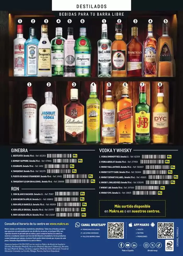 Catálogo de Especial Catering Canarias 25 de febrero al 30 de septiembre 2025 - Página 52