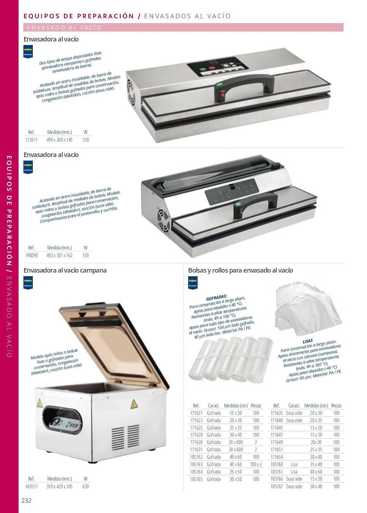 Catálogo de Folleto Makro 7 de junio al 29 de septiembre 2023 - Página 232