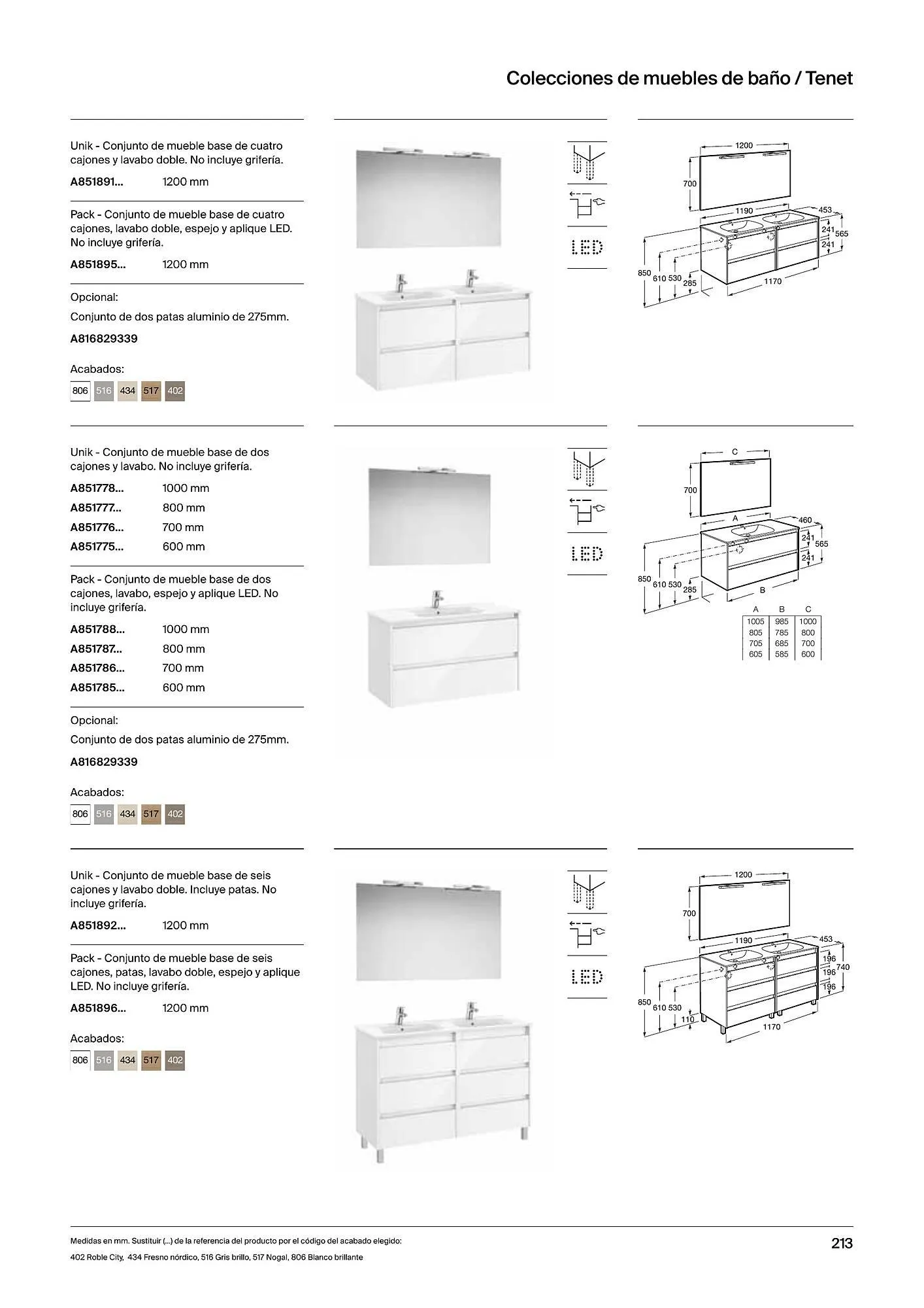 Catálogo de Folleto Roca 21 de febrero al 4 de enero 2025 - Página 215