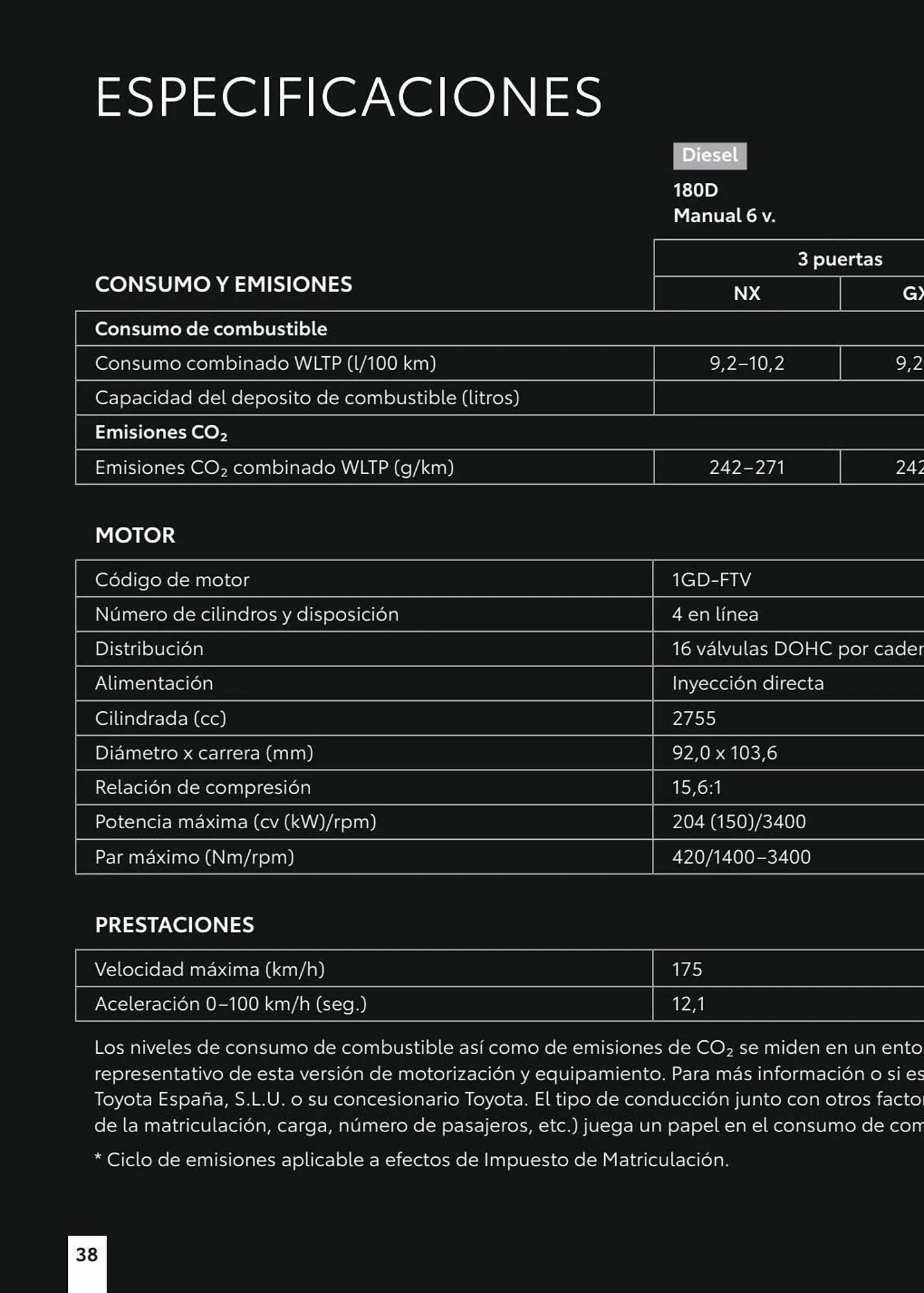 Catálogo de Folleto Toyota 8 de enero al 8 de enero 2024 - Página 74