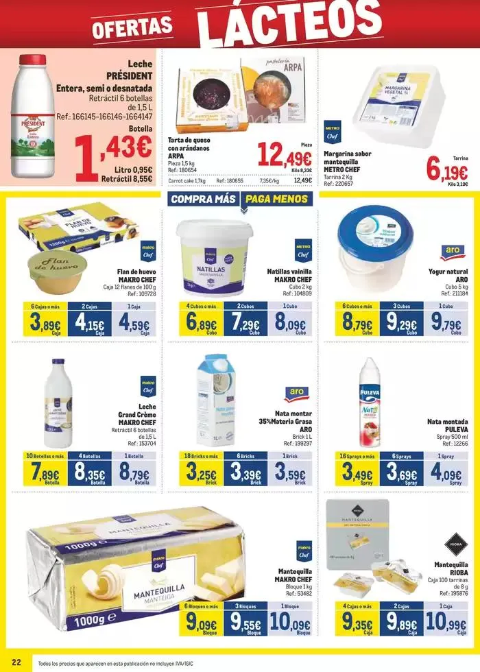 Catálogo de Makro Precios Centro 5 de mayo al 1 de junio 2025 - Página 22