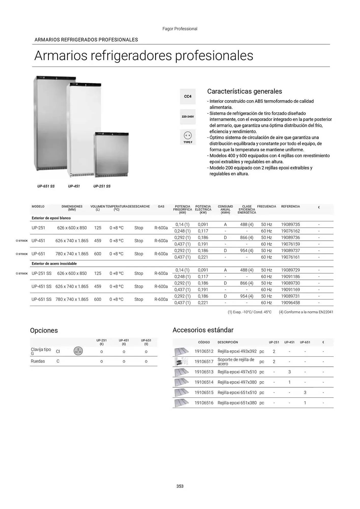 Catálogo de Folleto Fagor 3 de marzo al 1 de enero 2026 - Página 354