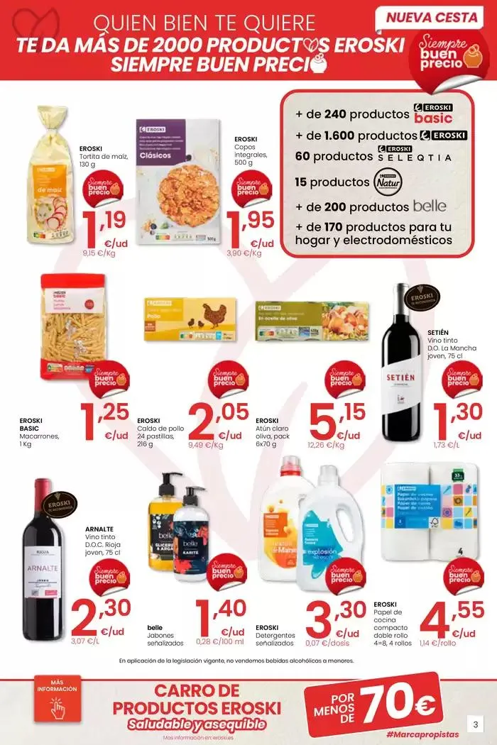 Catálogo de 2° unidad 70% de descuento 10 de abril al 29 de abril 2025 - Página 3