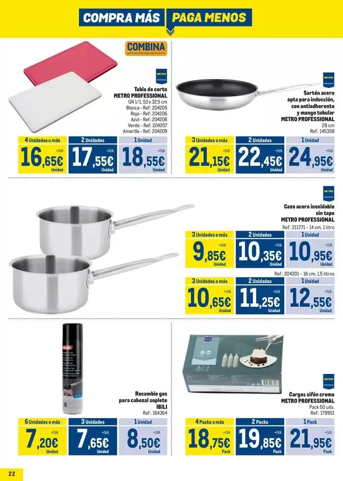 Catálogo de Compra más, paga menos - Centro 8 de octubre al 3 de noviembre 2024 - Página 22