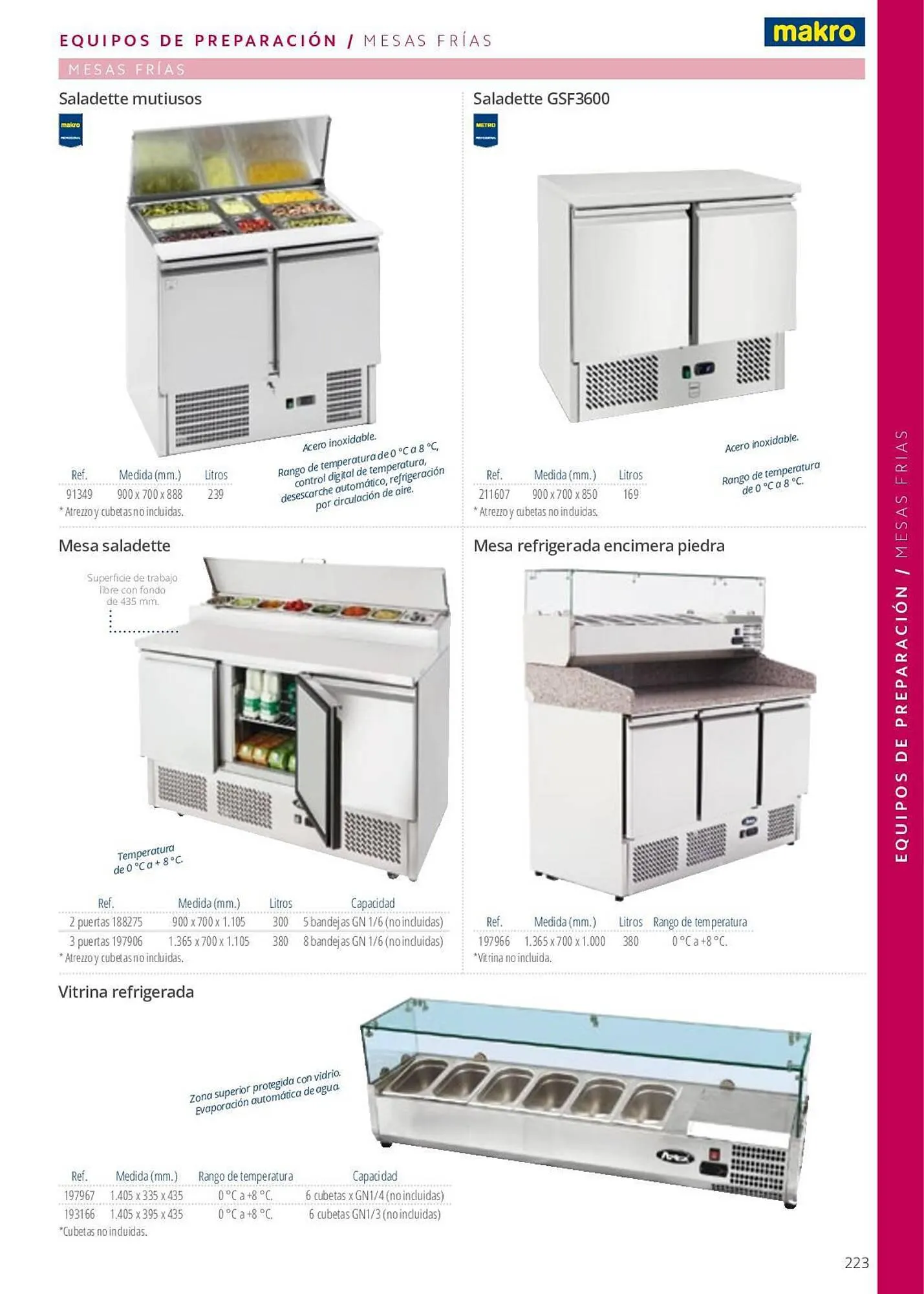 Catálogo de Folleto Makro 7 de junio al 29 de septiembre 2023 - Página 223