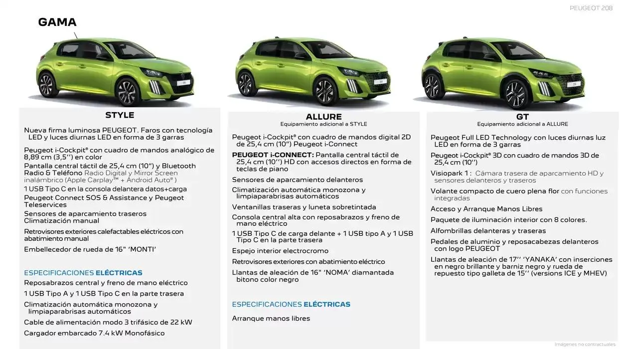 Catálogo de Peugeot 208 11 de noviembre al 11 de noviembre 2025 - Página 2