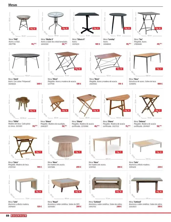 Catálogo de Bauhaus Verano 1 de junio al 31 de agosto 2025 - Página 88