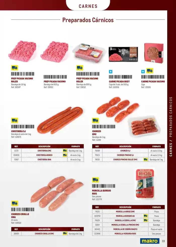 Catálogo de La mejor calidad y surtido para tu restaurante 8 de abril al 31 de diciembre 2025 - Página 33