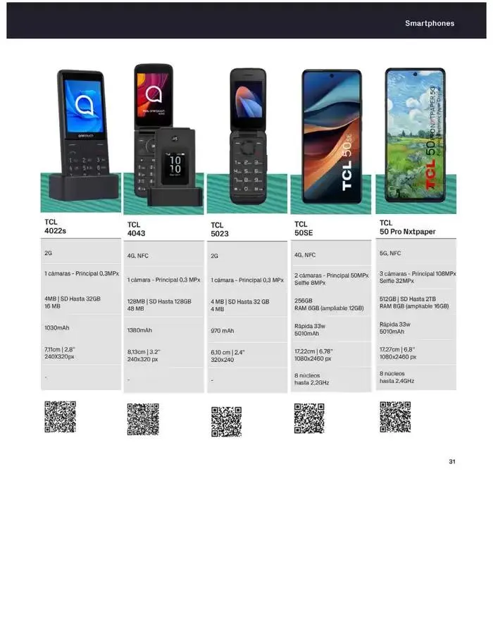 Catálogo de Solo en phonehouse cambiándote a masmovil "2 Meses Gratis" 2 de abril al 30 de abril 2025 - Página 31