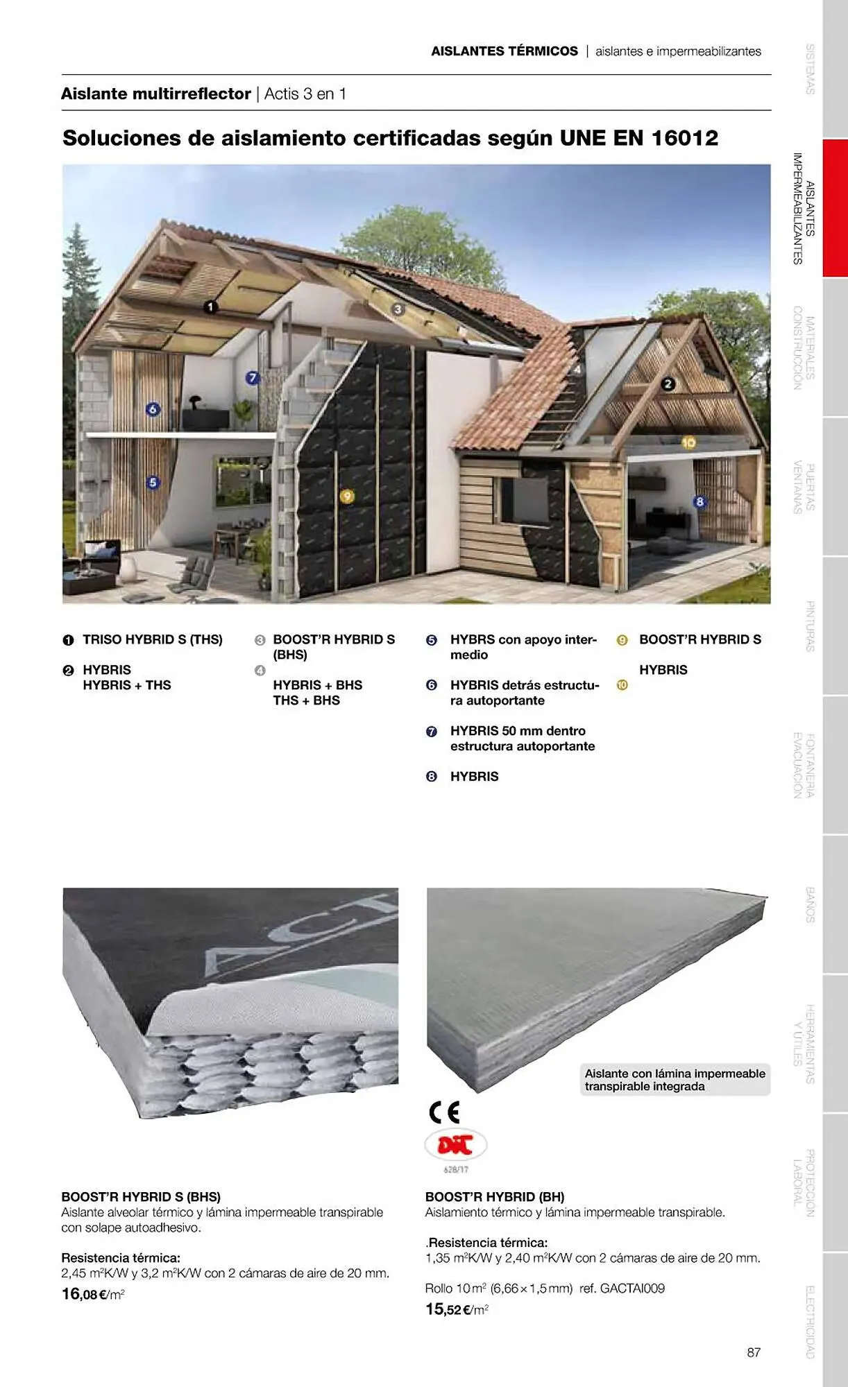 Catálogo de Folleto Grup Gamma 1 de febrero al 31 de diciembre 2023 - Página 89