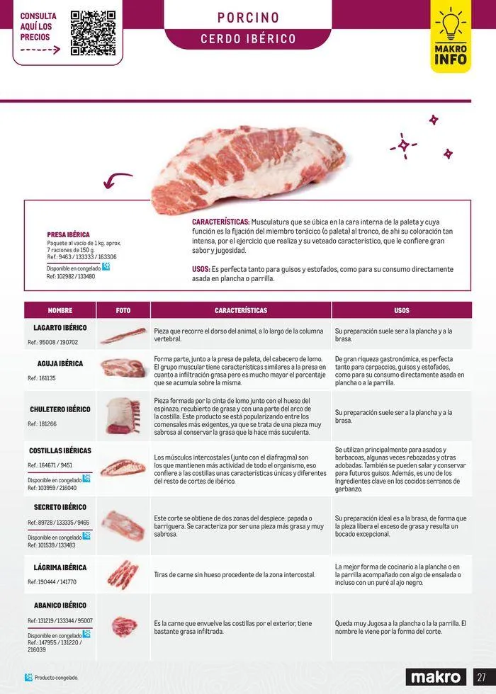 Catálogo de Especial Carnes Península 12 de junio al 31 de diciembre 2024 - Página 27