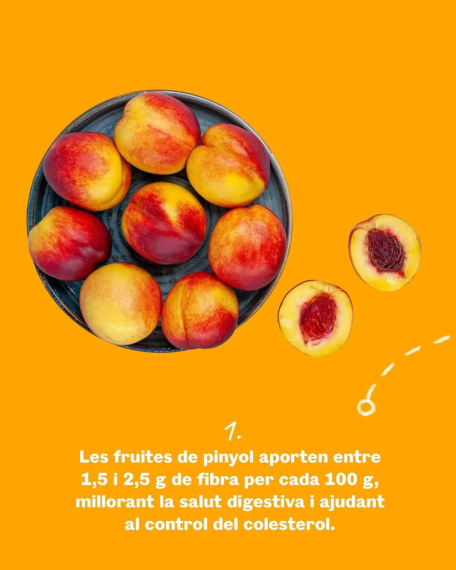 Catálogo de Folleto Sorli 21 de mayo al 29 de junio 2025 - Página 2