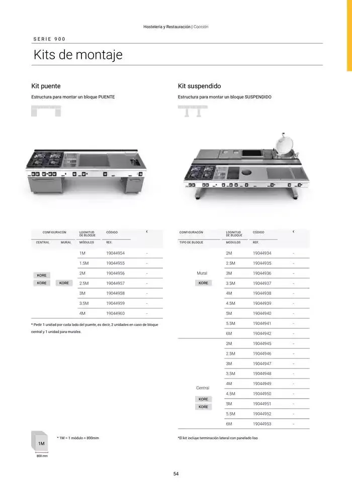 Catálogo de Catálogo Hostelería y Restauración 3 de marzo al 3 de junio 2025 - Página 55