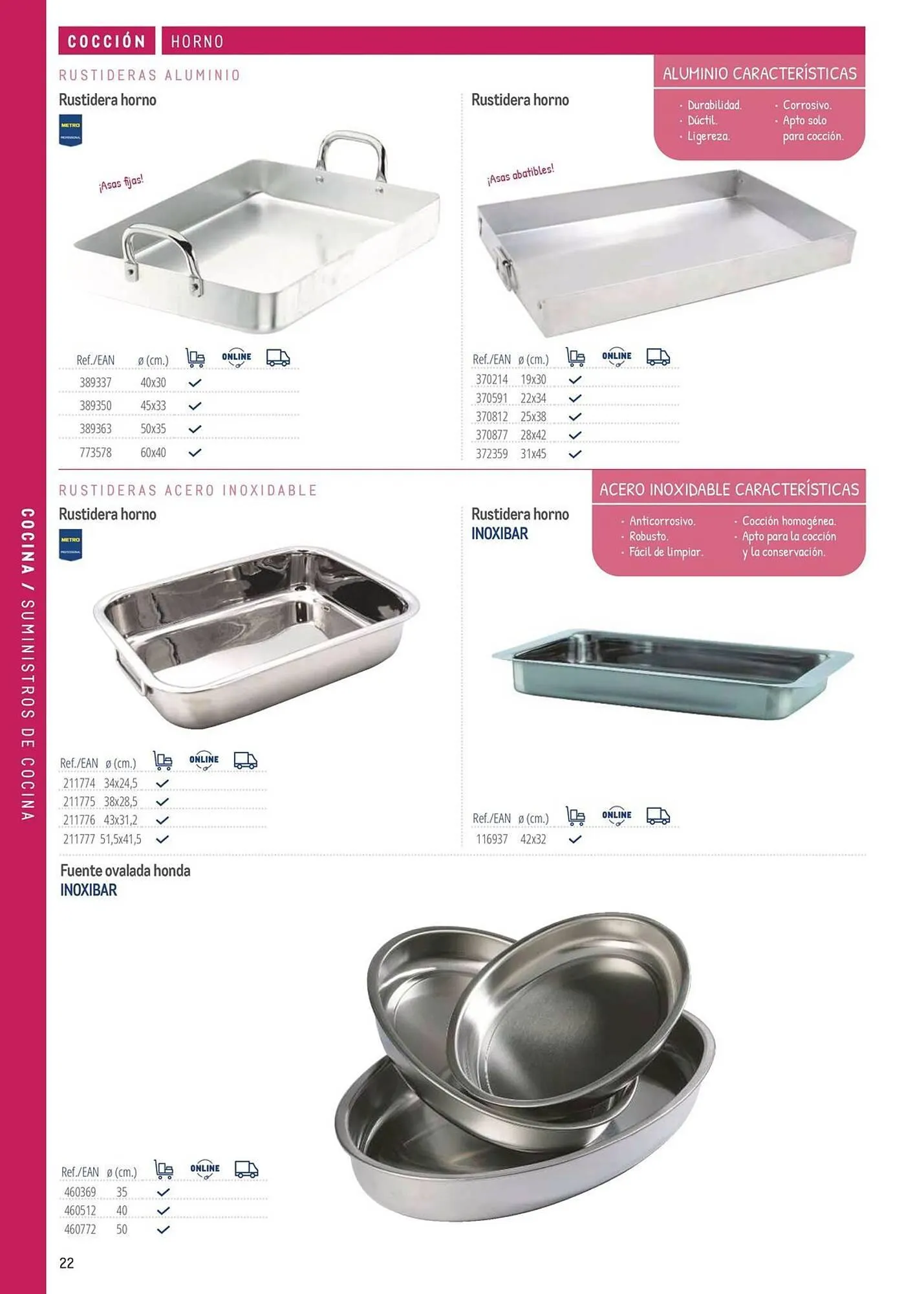 Catálogo de Catálogo Makro 6 de marzo al 31 de diciembre 2026 - Página 22