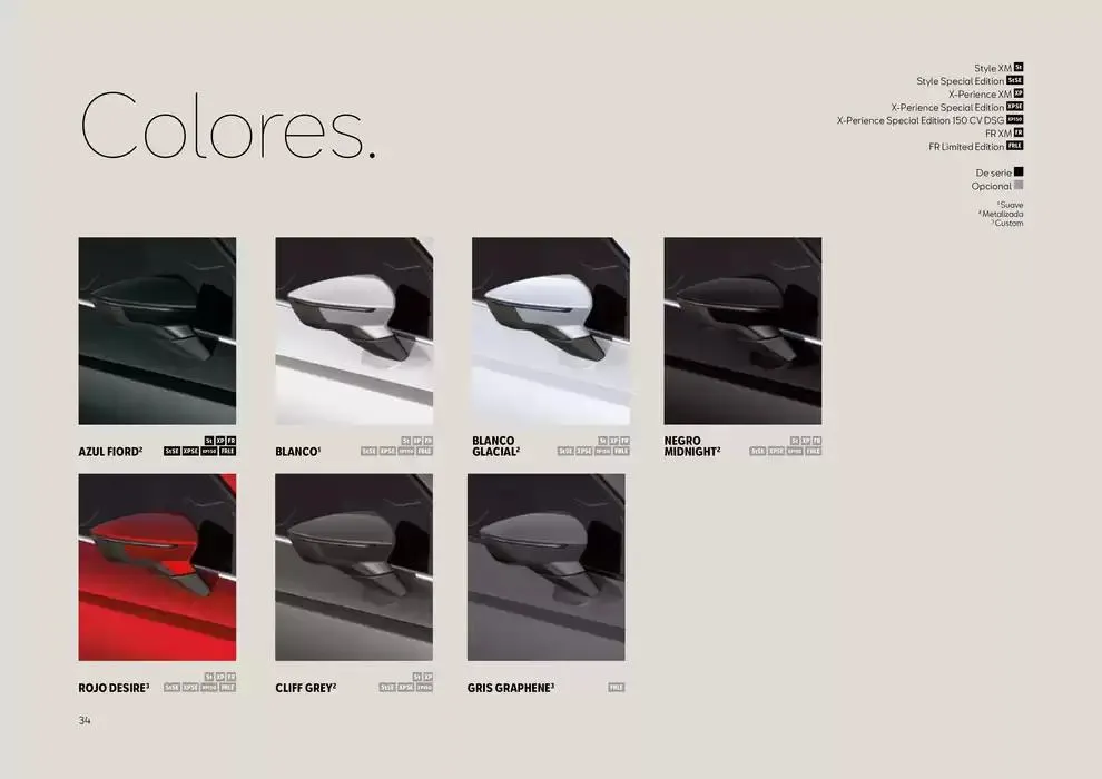 Catálogo de SEAT Arona 22 de noviembre al 31 de julio 2025 - Página 34