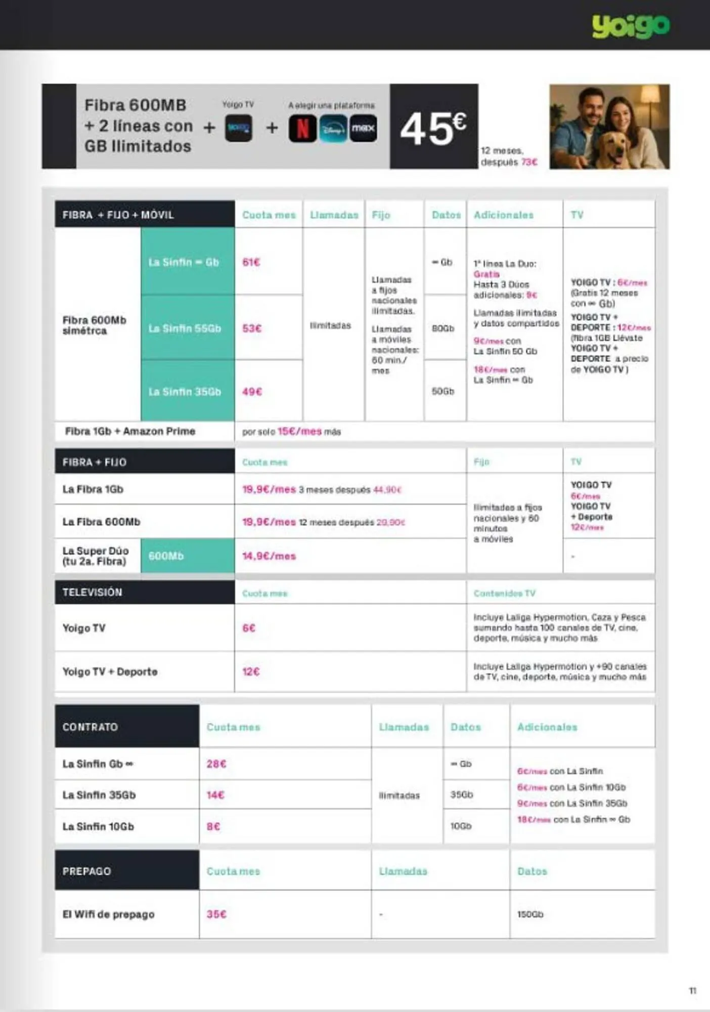 Catálogo de Catálogo Phone House 3 de febrero al 28 de febrero 2026 - Página 11