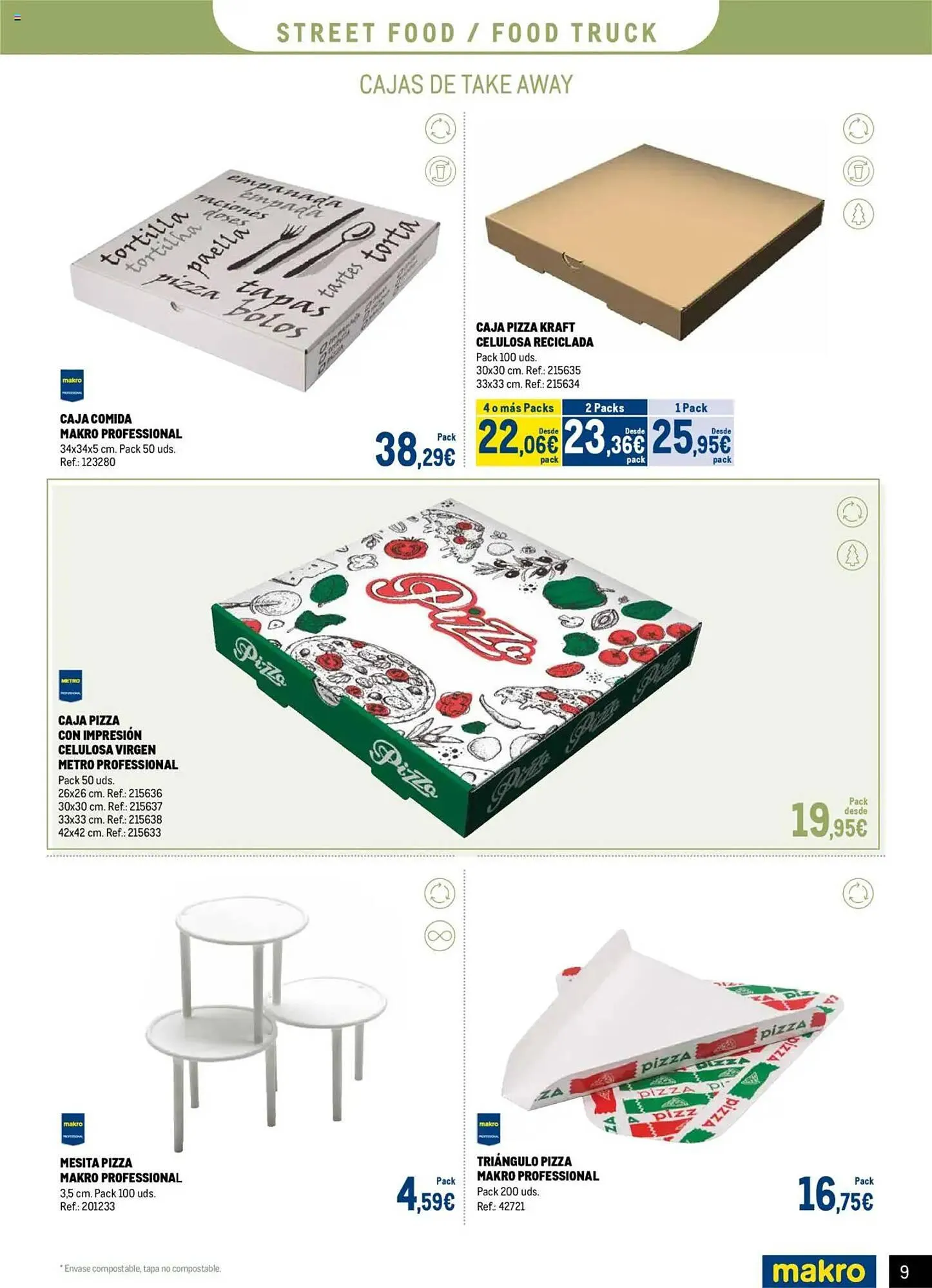 Catálogo de Folleto Makro 7 de julio al 31 de agosto 2025 - Página 9