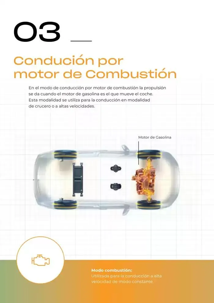 Catálogo de Catálogo 'Tecnología Híbrida' 6 de marzo al 30 de junio 2025 - Página 6