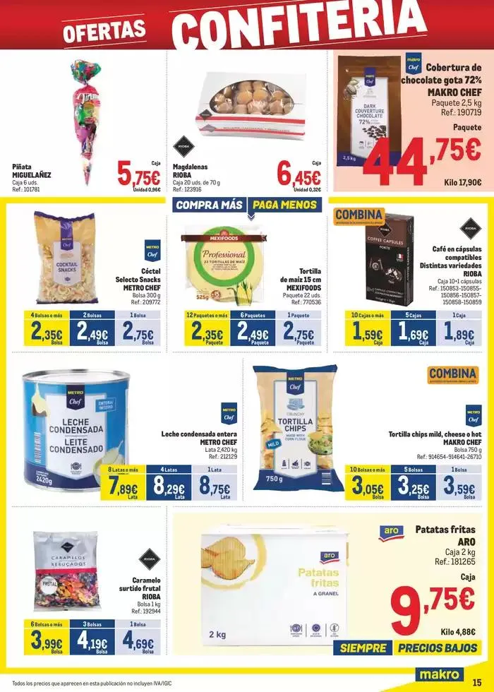 Catálogo de Makro Precios Cataluña 15 de mayo al 1 de junio 2025 - Página 15