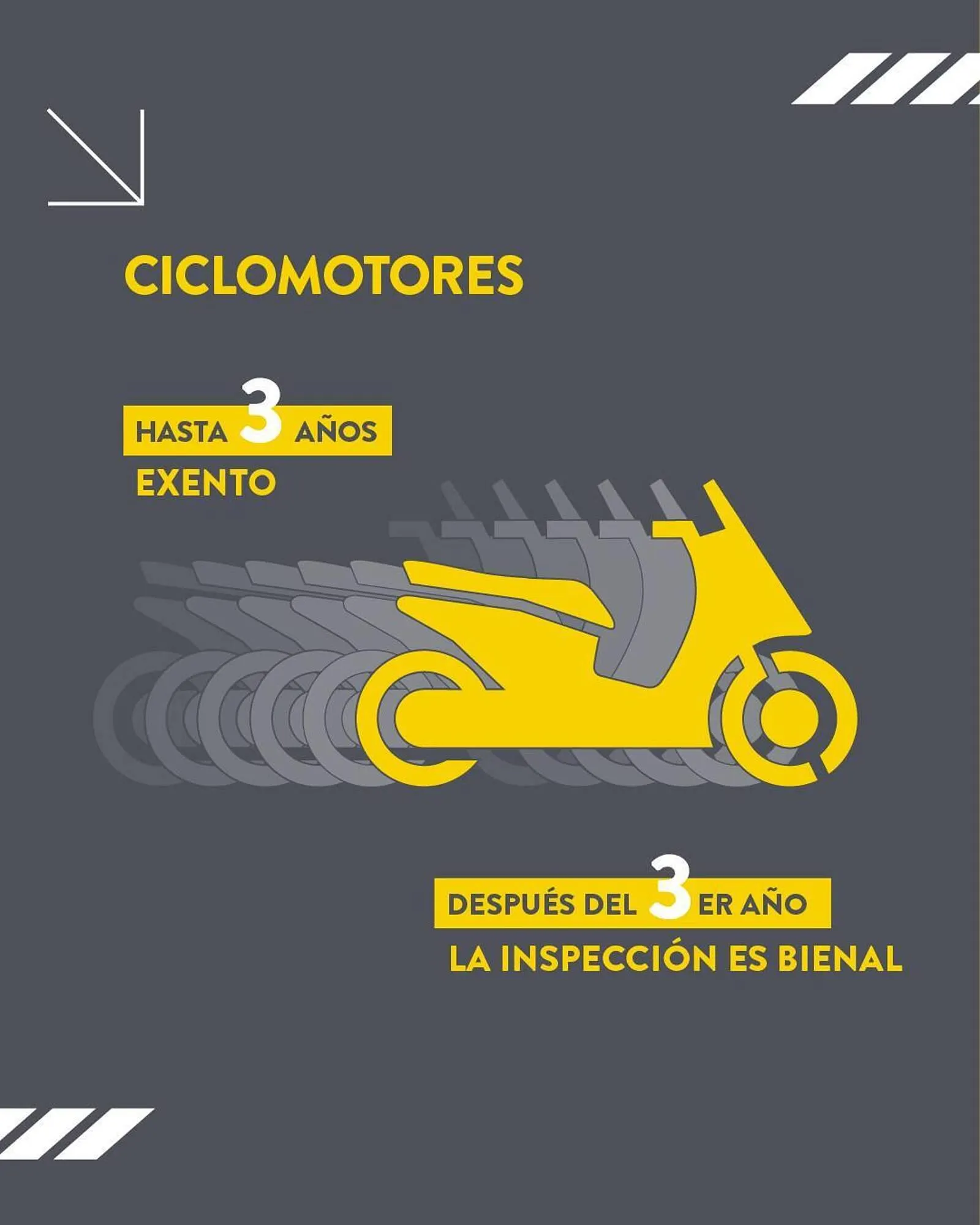 Catálogo de Folleto Rodi 20 de mayo al 22 de junio 2024 - Página 3