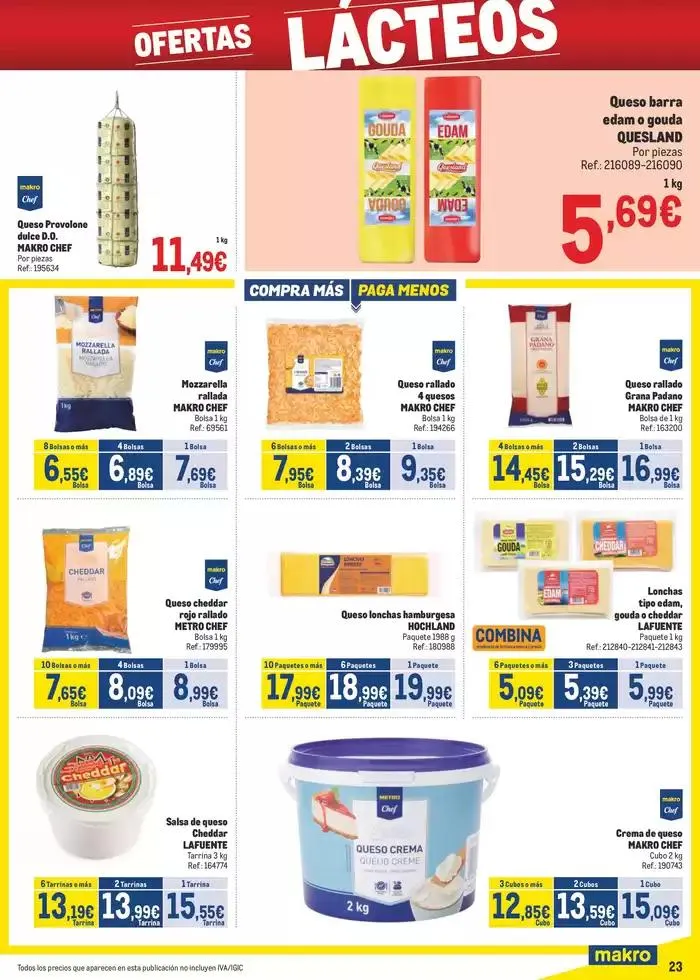 Catálogo de Makro Precios Norte 15 de mayo al 1 de junio 2025 - Página 23
