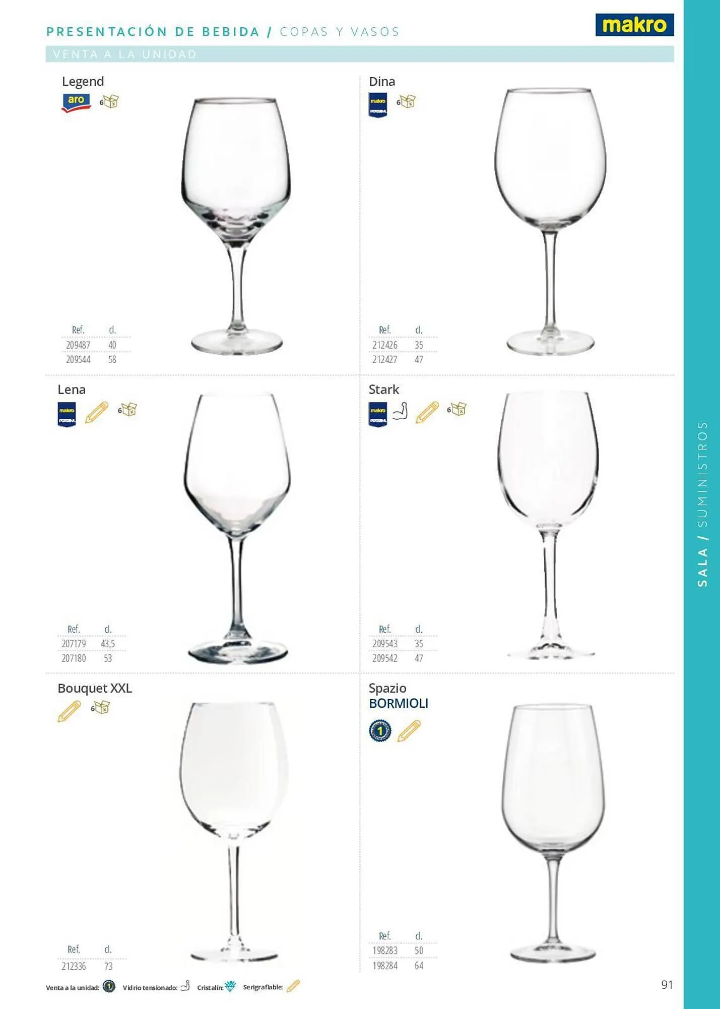 Catálogo de Folleto Makro 7 de junio al 29 de septiembre 2023 - Página 91