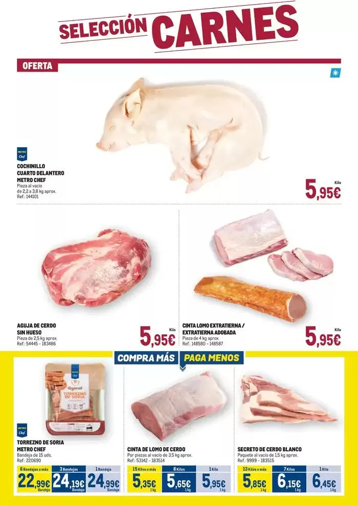 Catálogo de Makro Fresco Norte 16 de abril al 28 de abril 2025 - Página 3