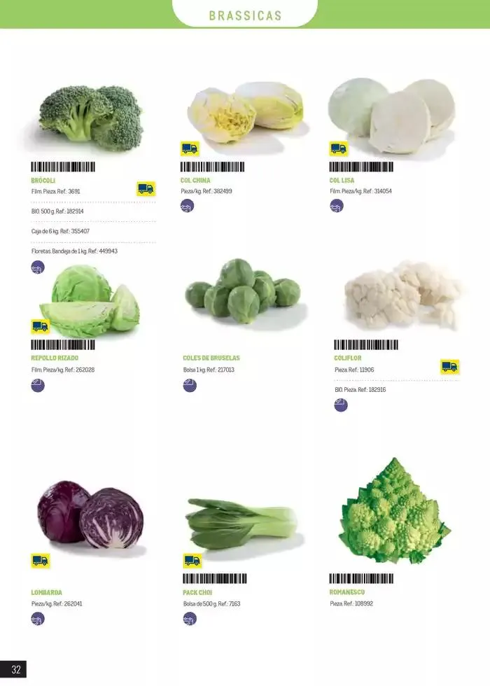 Catálogo de Frutas y Verduras Prat 8 de enero al 30 de junio 2025 - Página 32