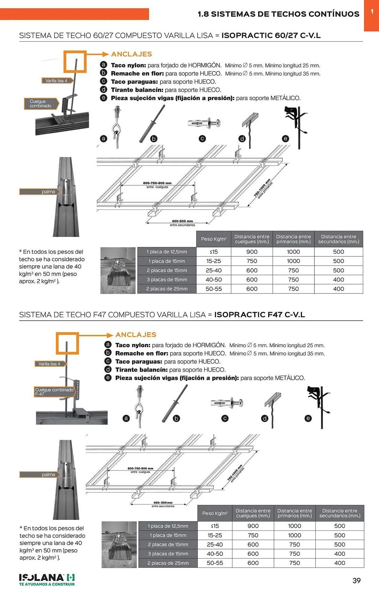 Catálogo de Catálogo Isolana 5 de enero al 31 de enero 2026 - Página 34