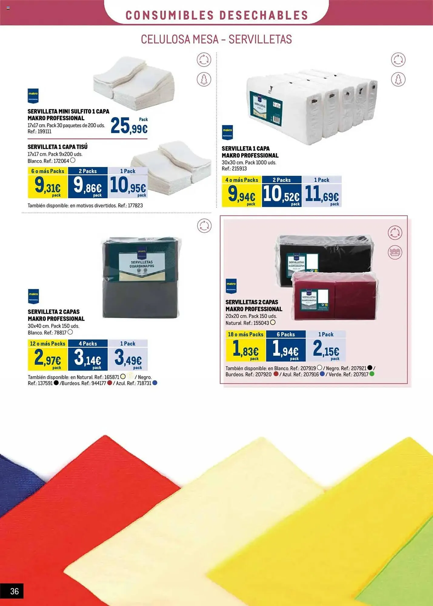 Catálogo de Folleto Makro 7 de julio al 31 de agosto 2025 - Página 36