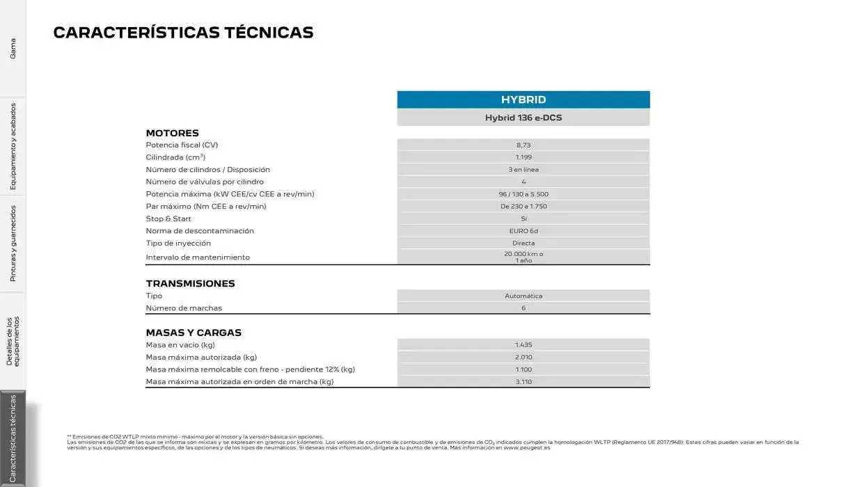 Catálogo de Peugeot 308 SW 13 de noviembre al 13 de noviembre 2025 - Página 27